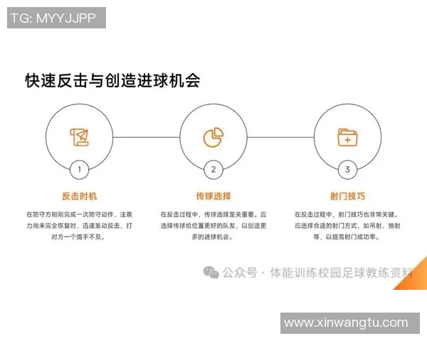 广州足球队进攻战术解析与球员表现深度剖析